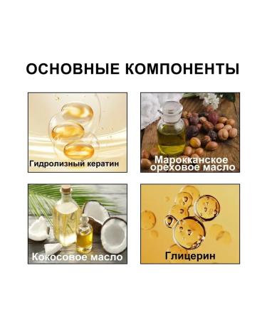 eelhoe Keratin restores damaged hair with 100ml care cake - Buy Online on GoSupps.com