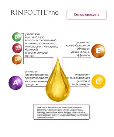 SeruZone Pro Cure Professional from hair loss for women - Buy Online on GoSupps.com