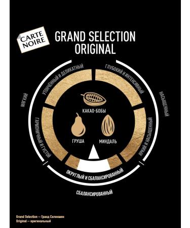 Carte Noire Fry coffee in Original grains 200 g - Buy Online on GoSupps.com