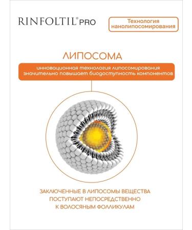 SeruZone Pro serum for hair growth Professional - Buy Online on GoSupps.com