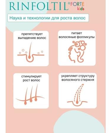 SeruZone Kids Forte Hair growth for children and adolescents