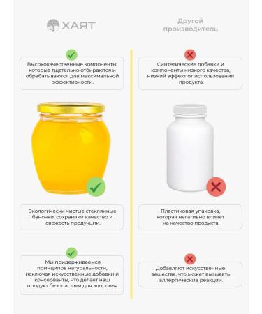 HAYAT Natural acacia honey 2025 - Buy Online on GoSupps.com