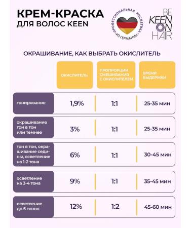 Keen Cream-painting 7.11 for prof. Application 100 ml - Buy Online on GoSupps.com