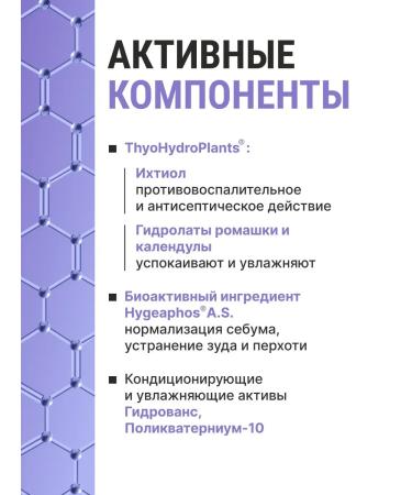 ICHTHYONELLA Set of hair shampoos - Buy Online on GoSupps.com