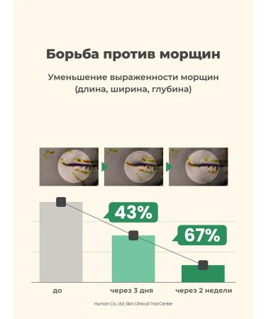 AXISY Eye serum with Vegan Collagen roller roller - Buy Online on GoSupps.com