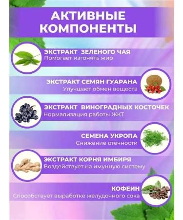 ShiffaHome Effective drug for weight loss fat burner - Buy Online on GoSupps.com