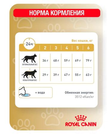 ROYAL CANIN Dry Form Urinary S O for cats at MKB 1.5 kg - Buy Online on GoSupps.com