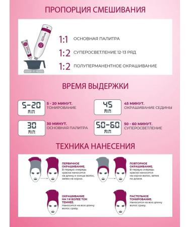 Berrywell Hair cream 0-20 Anti-yellow concentrate - Buy Online on GoSupps.com