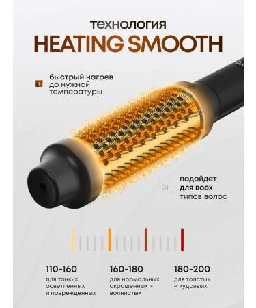 Electric bagging for hair styling and curls - Buy Online on GoSupps.com