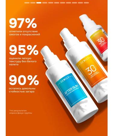 Semily Sunscreen set for the face and body SPF 30 - Buy Online on GoSupps.com