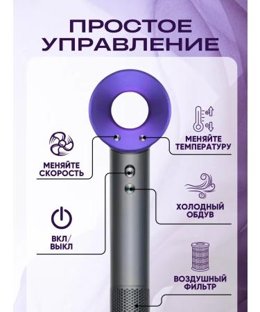 Menron Hair hair dryer with nozzles 2.7m - Buy Online on GoSupps.com