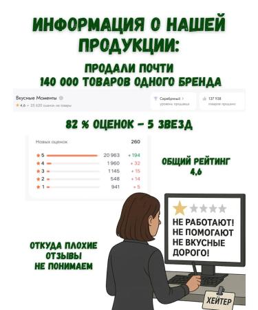 LLC NPP Vulcan Sugar lollipops to reduce appetite and weight loss 4 pcs - Buy Online on GoSupps.com