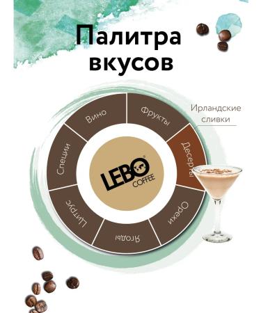 LEBO COFFEE Coffee ground LEBO AROMA Irish Cream 150 g - Buy Online on GoSupps.com
