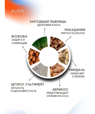 Dr Health Hair oil indelible - Buy Online on GoSupps.com