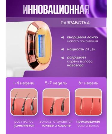 HEAVEN Photoeper laser for removing hair Professional - Buy Online on GoSupps.com