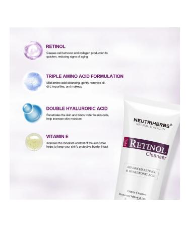NEUTRIHERBS Washing gel with retinol and hyaluronic acid - Buy Online on GoSupps.com