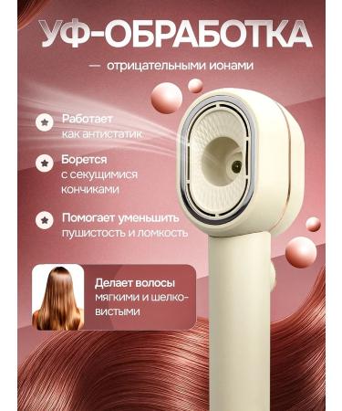 RICH BLONDIN Hair hair dryer and ionization - Buy Online on GoSupps.com