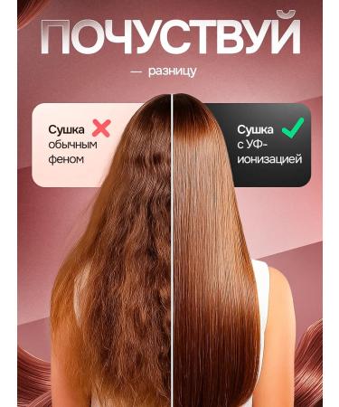 RICH BLONDIN Hair hair dryer and ionization - Buy Online on GoSupps.com