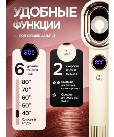 RICH BLONDIN Hair hair dryer and ionization - Buy Online on GoSupps.com