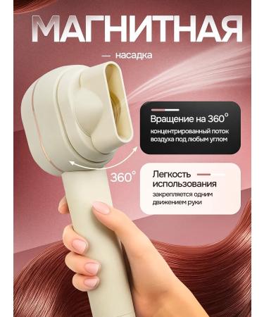 RICH BLONDIN Hair hair dryer and ionization - Buy Online on GoSupps.com