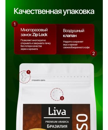 Coffee beans 1 kg Arabica Premium - Buy Online on GoSupps.com