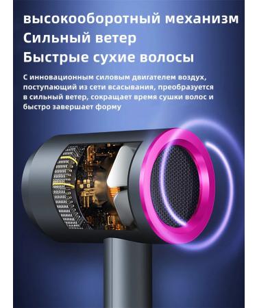 DIYMONIS hair hair dryer the best price - Buy Online on GoSupps.com