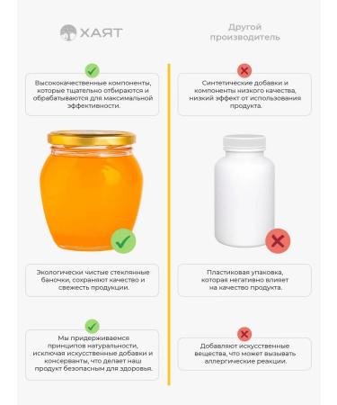 HAYAT Natural honey 2025 - Buy Online on GoSupps.com