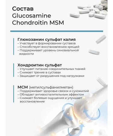 HAYAT Glucosamine chondroitin for joints - Buy Online on GoSupps.com