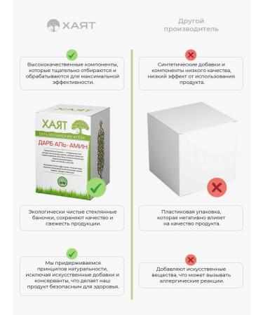 HAYAT Darb al-Amin for immunity - Buy Online on GoSupps.com