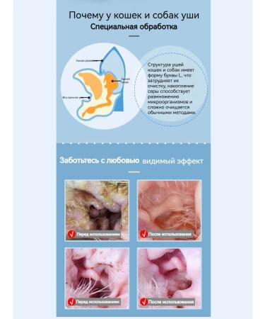 Remedy for cleaning the ears of dogs and cats 60ml - Buy Online on GoSupps.com