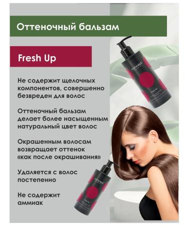 Concept Fresh UP tint balm mulled wine 250 ml - Buy Online on GoSupps.com