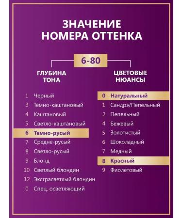 palette Hair Cream RN5 Marsala 6-80 3pcs - Buy Online on GoSupps.com