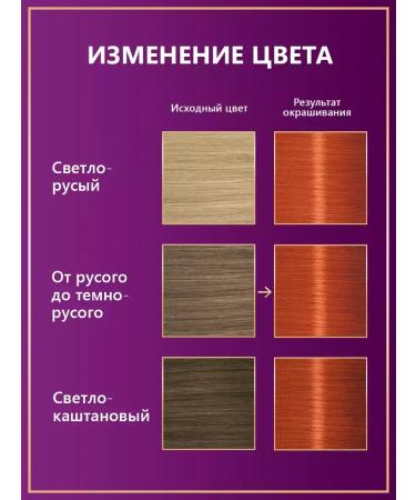 palette Hair Cream KR7 luxurious copper 7-77 3pcs - Buy Online on GoSupps.com