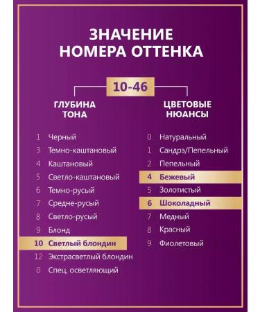 palette BW10 Hair Cream powder blond 10-46 3pcs - Buy Online on GoSupps.com