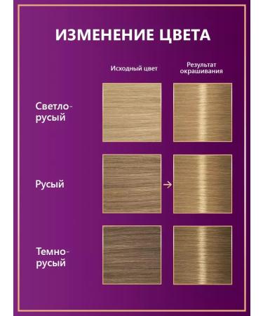 palette Hair Cream N7 blond 8-0 3pcs - Buy Online on GoSupps.com