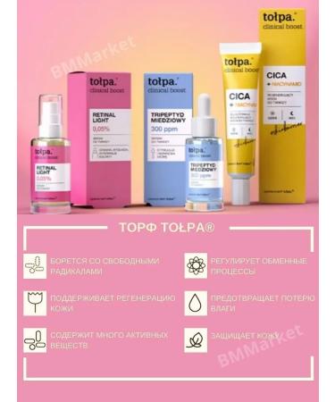 CROWD Facial serum with thripeptide copper 300 PPM Clinical Boost - Buy Online on GoSupps.com