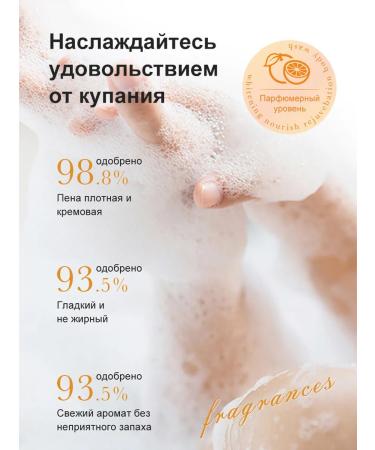 Antibacterial bleaching shower gel 520ml - Buy Online on GoSupps.com