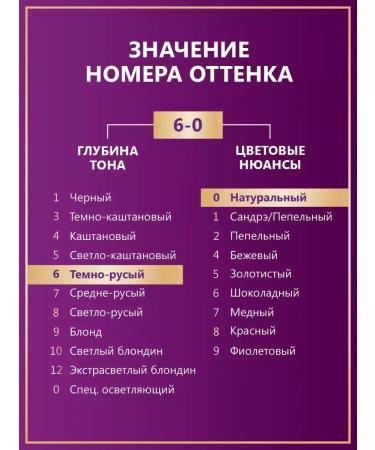 palette Hair Cream N5 Dark Brutry 6-0 3pcs - Buy Online on GoSupps.com