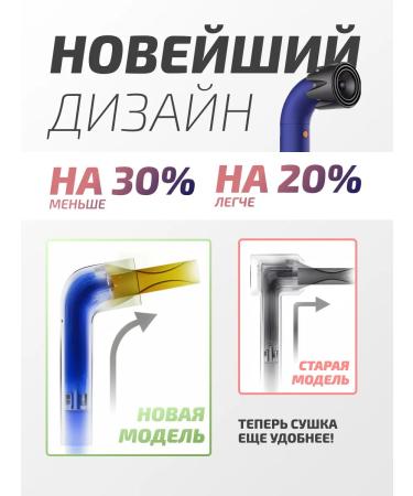 FEMORA Hair hair dryer powerful professional with ionization 5 in 1 - Buy Online on GoSupps.com