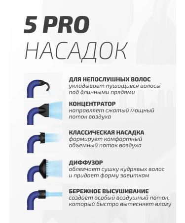 FEMORA Hair hair dryer powerful professional with ionization 5 in 1 - Buy Online on GoSupps.com