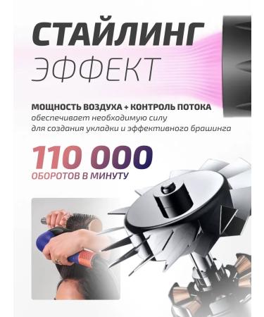 FEMORA Hair hair dryer powerful professional with ionization 5 in 1 - Buy Online on GoSupps.com