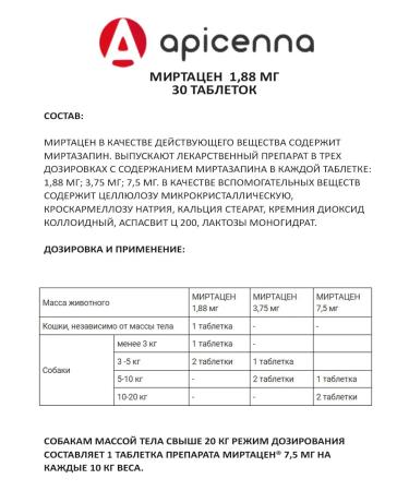 Apicenna Mirtatsen 1.88mg Correction of food behavior of dogs of cats 30t - Buy Online on GoSupps.com