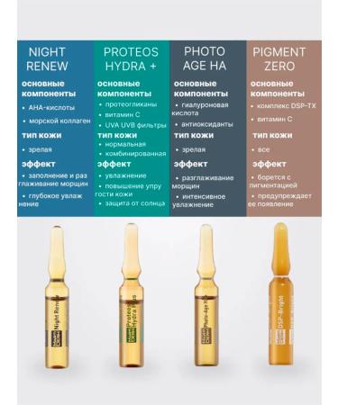 MartiDerm Marterme serum DSP-Bright Pigment Zero 30 AMP x 2ml - Buy Online on GoSupps.com