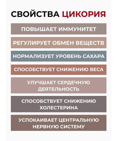 Qi energy Cicoria natural liquid with echinacea and mint 335g - Buy Online on GoSupps.com