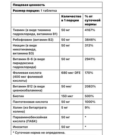 KAL From chronic fatigue - Buy Online on GoSupps.com