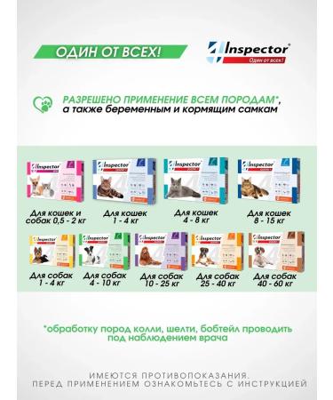 Neoterica Inspector Quadro from dog drops 4-10 kg (3 pipettes) - Buy Online on GoSupps.com