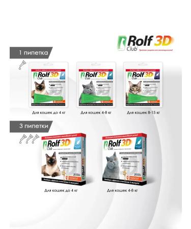 Rolf Club 3D Drops on the withers from ticks and fleas for cats 4-8 kg 0.8 ml 3pip - Buy Online on GoSupps.com