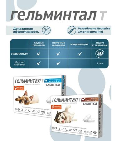 Gelmintal Anthelmintic tablets for kittens and cats less than 4 kg 2 table - Buy Online on GoSupps.com