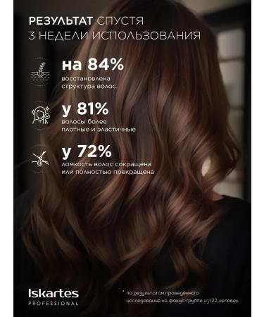 MousseEdge Shampoo and balm for hair restoration - Buy Online on GoSupps.com