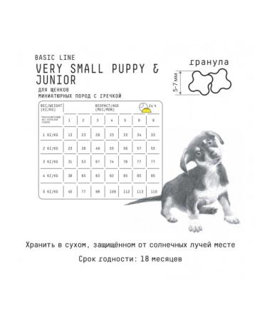 AJO Dry food for miniature breeds turkey 1.5 kg x 2pcs - Buy Online on GoSupps.com